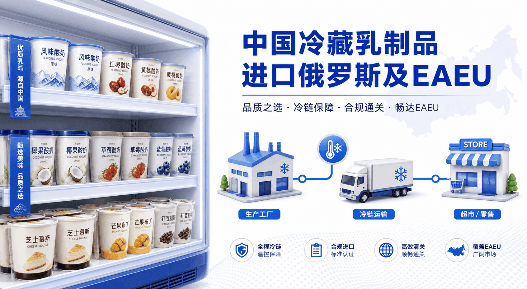 Импорт китайских молочных и охлаждённых продуктов в ЕАЭС: «холодная цепь» как узкое место и точка роста